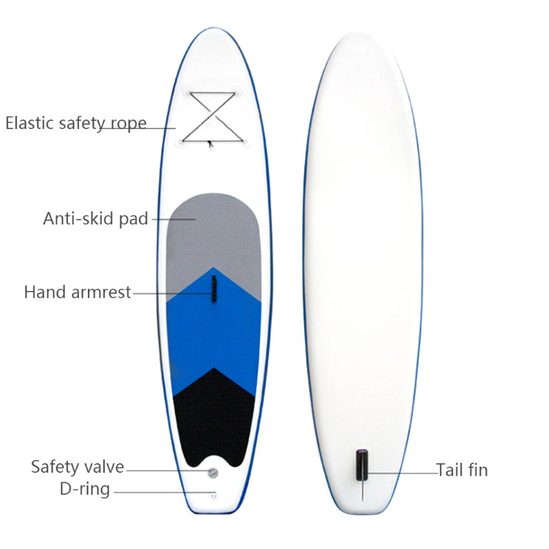 Inflatable stand-up paddleboar – Outdoor Adventure Stores recenzja i cena