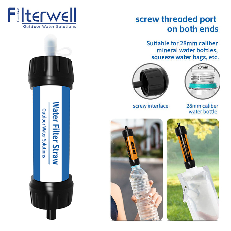 Filterwell Camping Filter Wate – Water Filter Straw recenzja i cena