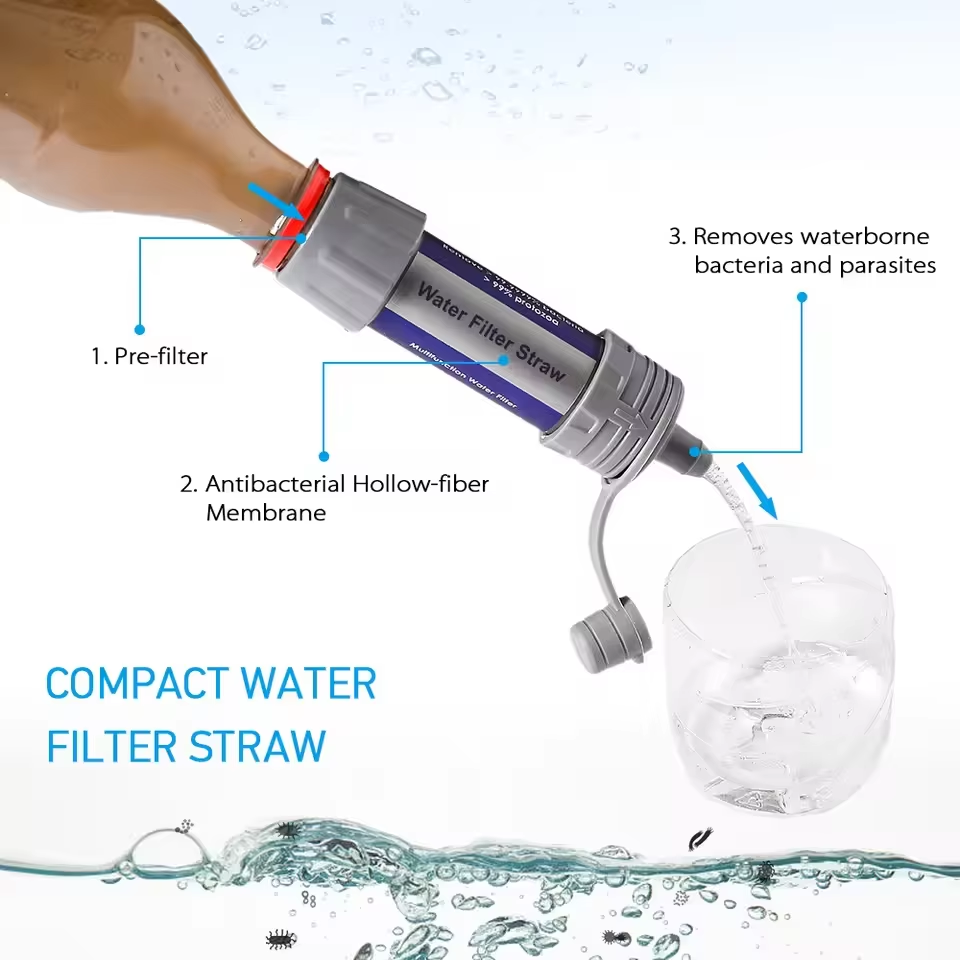 Outdoor Water Filter Straw Cam – Water Filter Straw recenzja i cena