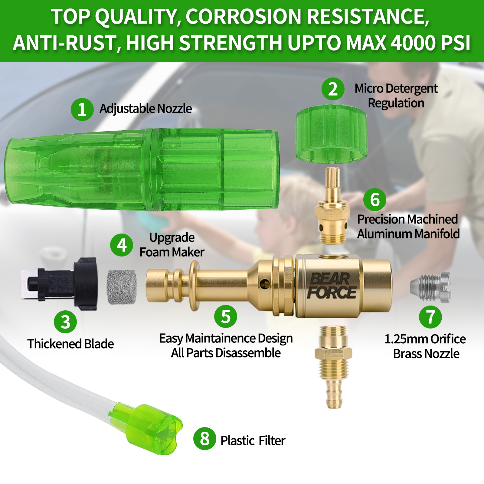 Pressure Washer Aluminum Foam  – Bear Spray Clip recenzja i cena