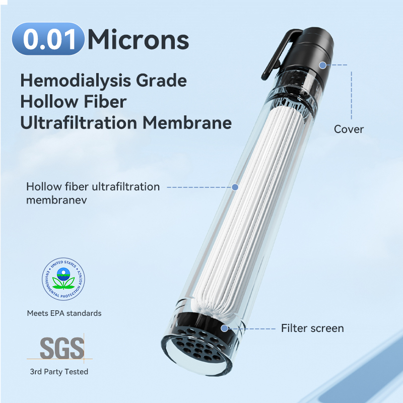 Outdoor Tools New Mini Life St – Water Filter Straw recenzja i cena
