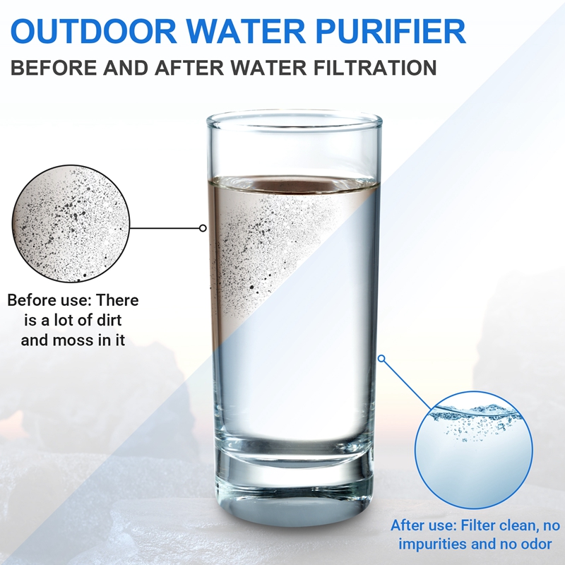 XSXS-500Ml Water Filter Bottle – Water Filter Straw recenzja i cena