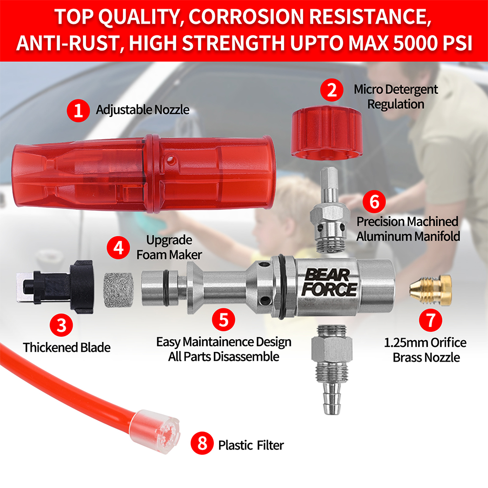 Pressure Washer Aluminum Foam  – Bear Spray Clip recenzja i cena