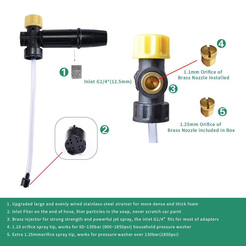 Pressure Washer Snow Foam Lanc – Bear Spray Clip recenzja i cena