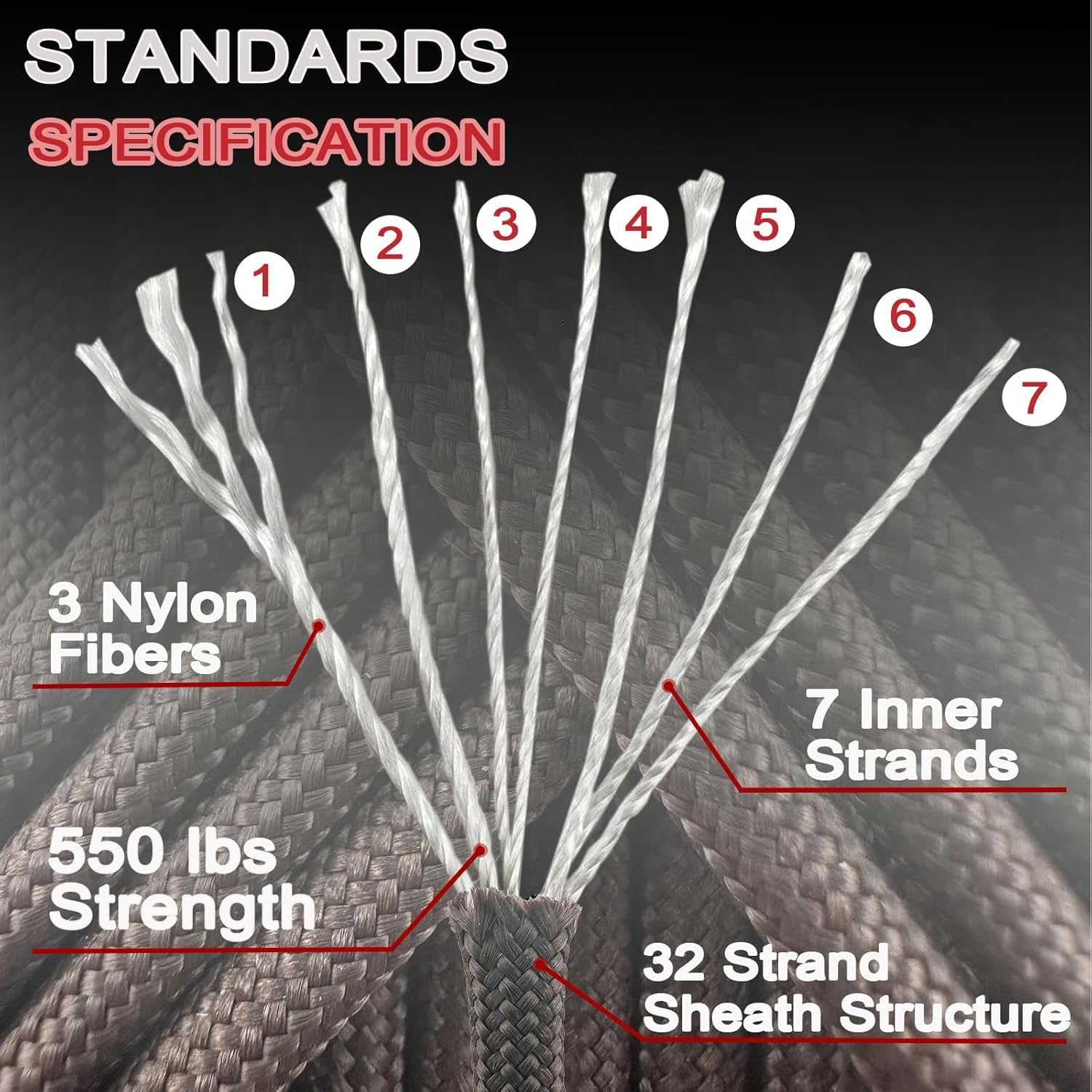 1pcs 100FT 30 Colors 550 Parac – Paracord 550 Feet recenzja i cena