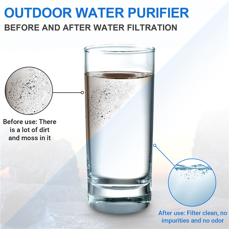 NALFI-500Ml Water Filter Bottl – Water Filter Straw recenzja i cena