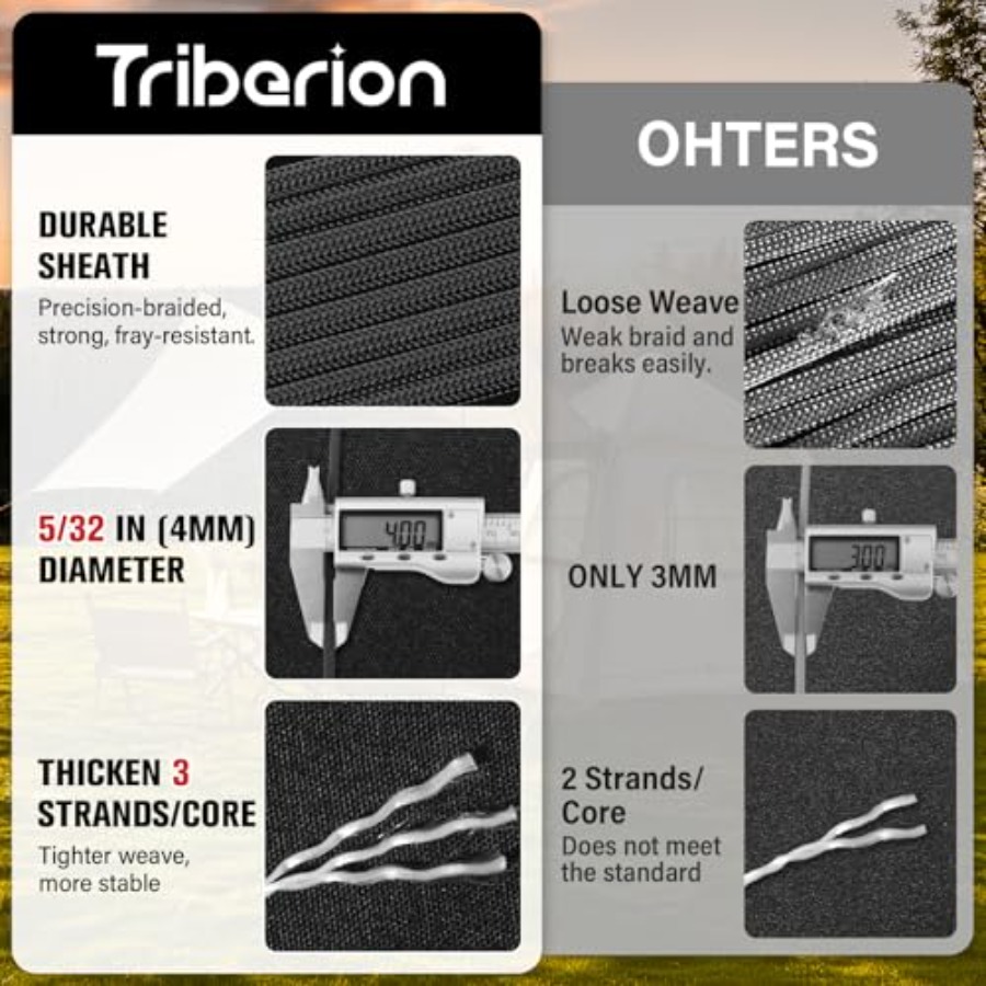 Paracord Rope 550 lb - 50 Feet – Paracord 550 Feet recenzja i cena
