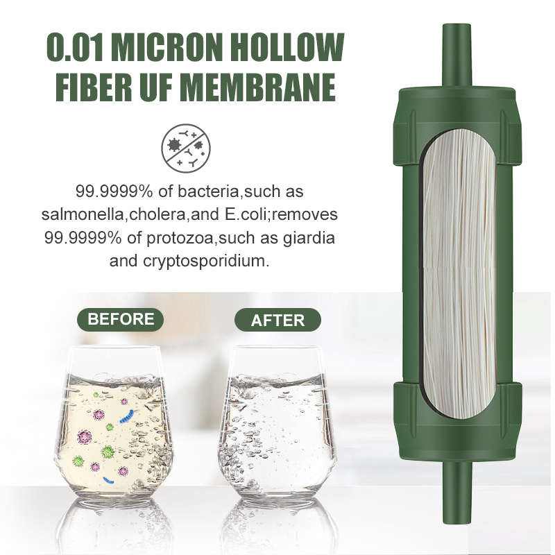 Outdoor Water Filter Straw Min – Water Filter Straw recenzja i cena