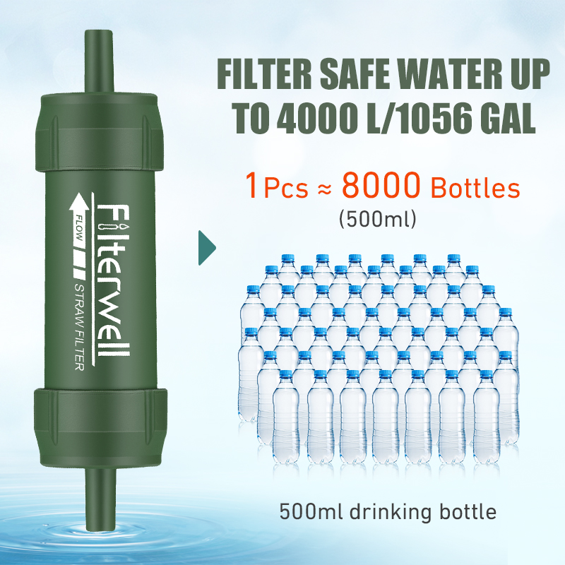 Outdoor Water Filter Straw Min – Water Filter Straw recenzja i cena