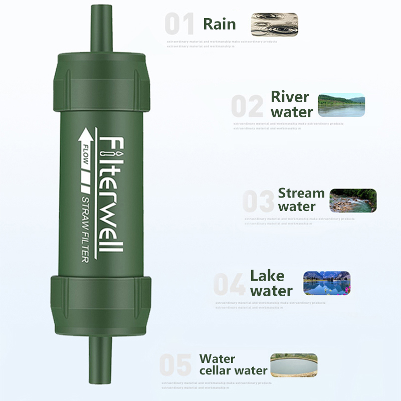Outdoor Water Filter Straw Min – Water Filter Straw recenzja i cena