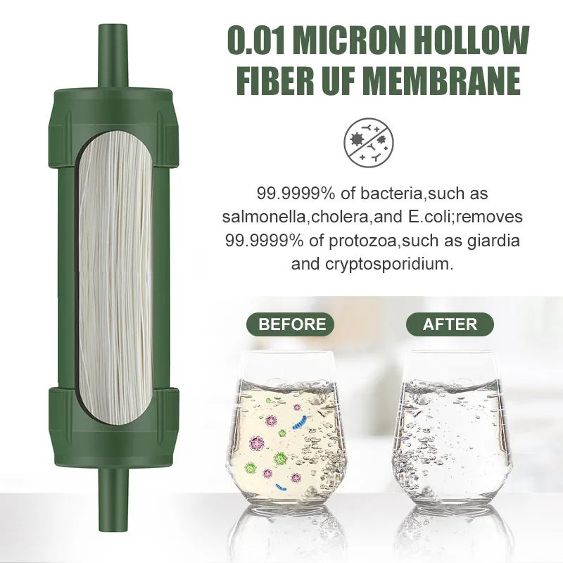 Westtune Outdoor Mini Water Fi – Water Filter Straw recenzja i cena