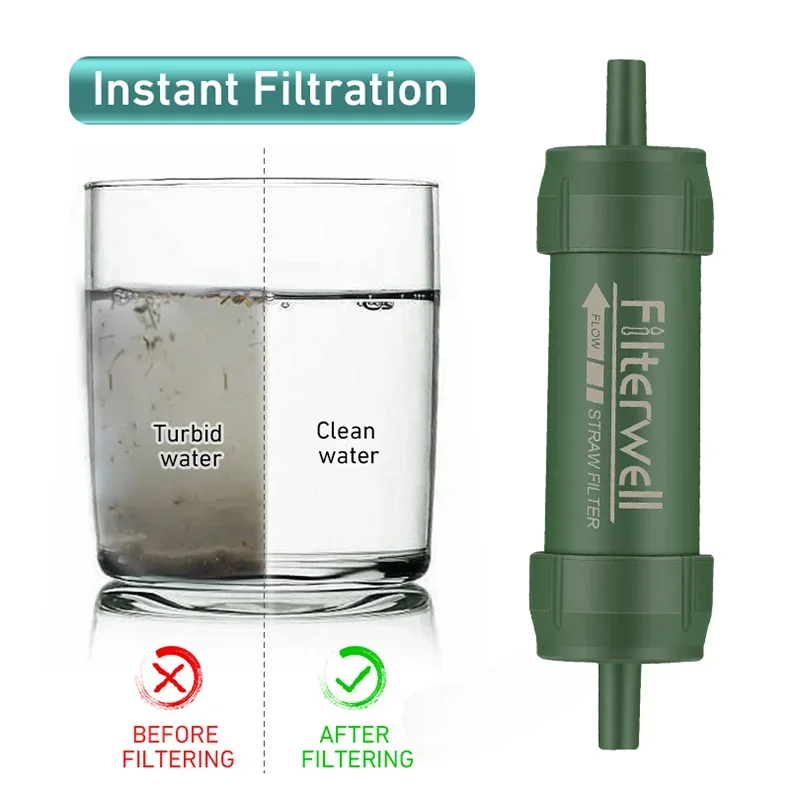Westtune Outdoor Mini Water Fi – Water Filter Straw recenzja i cena