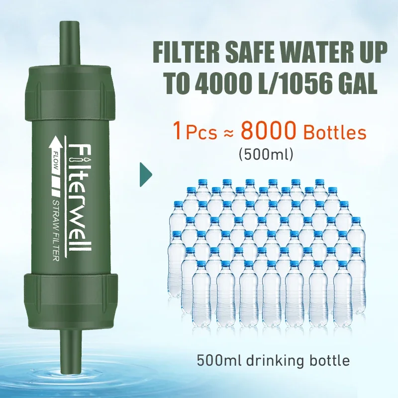 Westtune Outdoor Mini Water Fi – Water Filter Straw recenzja i cena