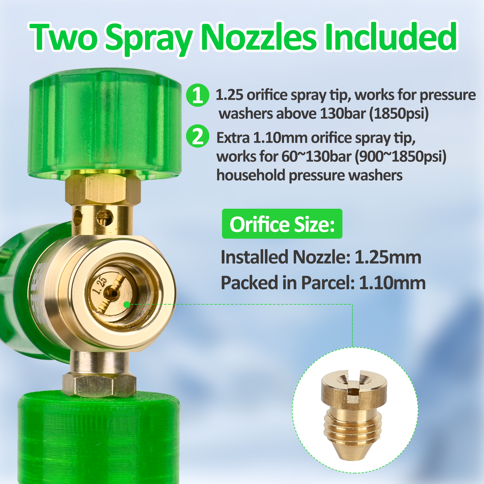 Pressure Mini Foam Cannon Pro  – Bear Spray Clip recenzja i cena