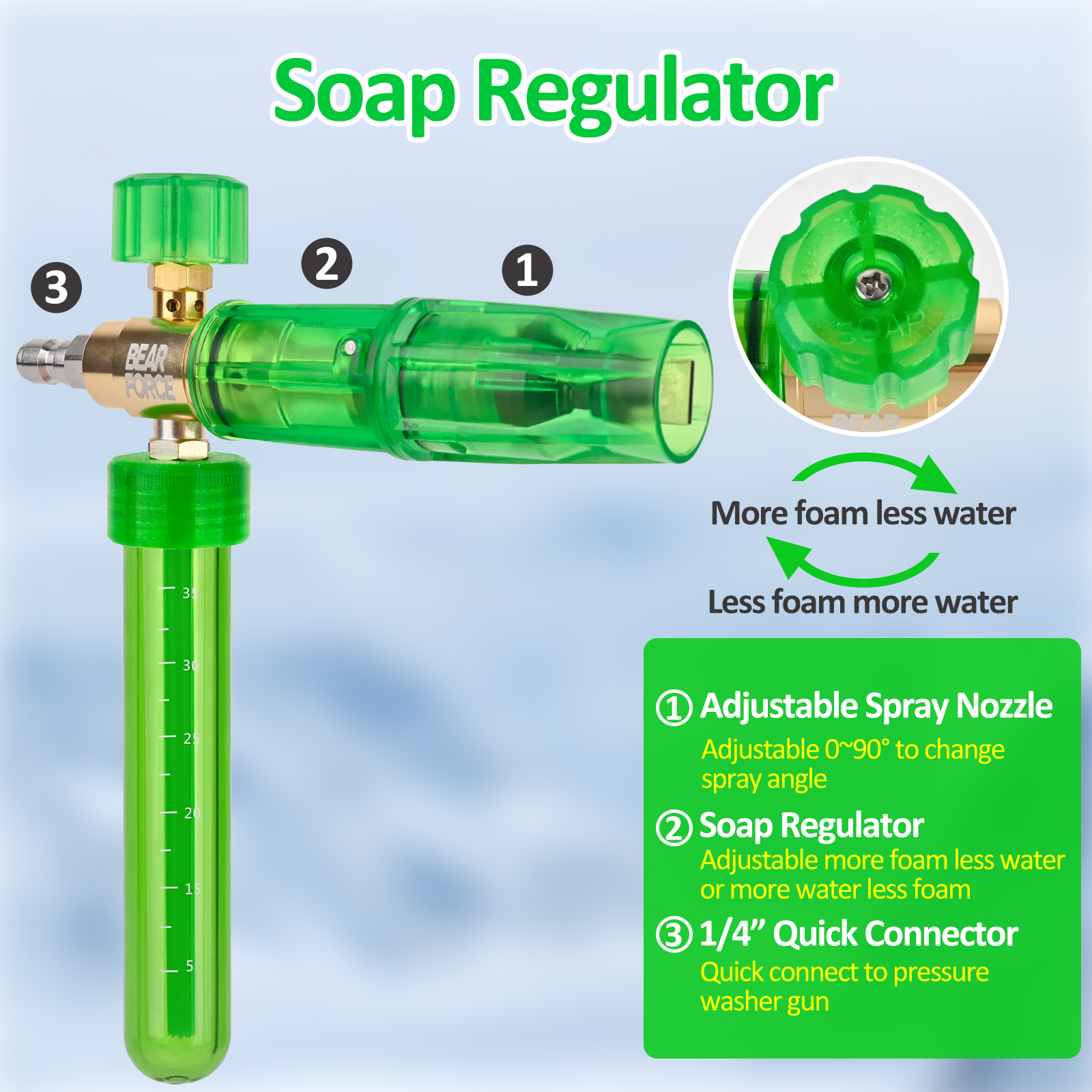 Pressure Mini Foam Cannon Pro  – Bear Spray Clip recenzja i cena