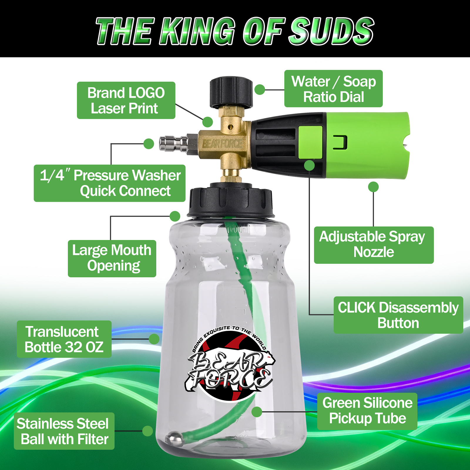 BEAR FORCE Pressure Washer Foa – Bear Spray Clip recenzja i cena